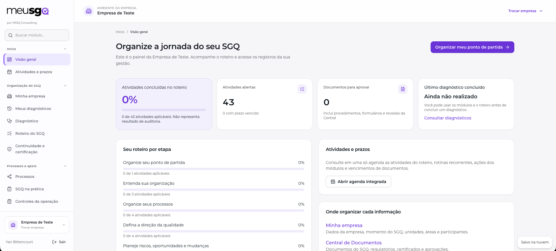 Tela do sistema Meu SGQ: visão geral com roteiro por etapa, atividades e prazos, documentos para aprovar e diagnóstico